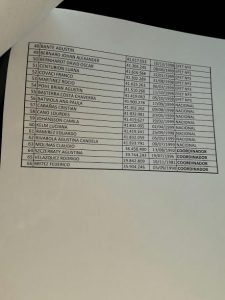 lista-pasajeros1