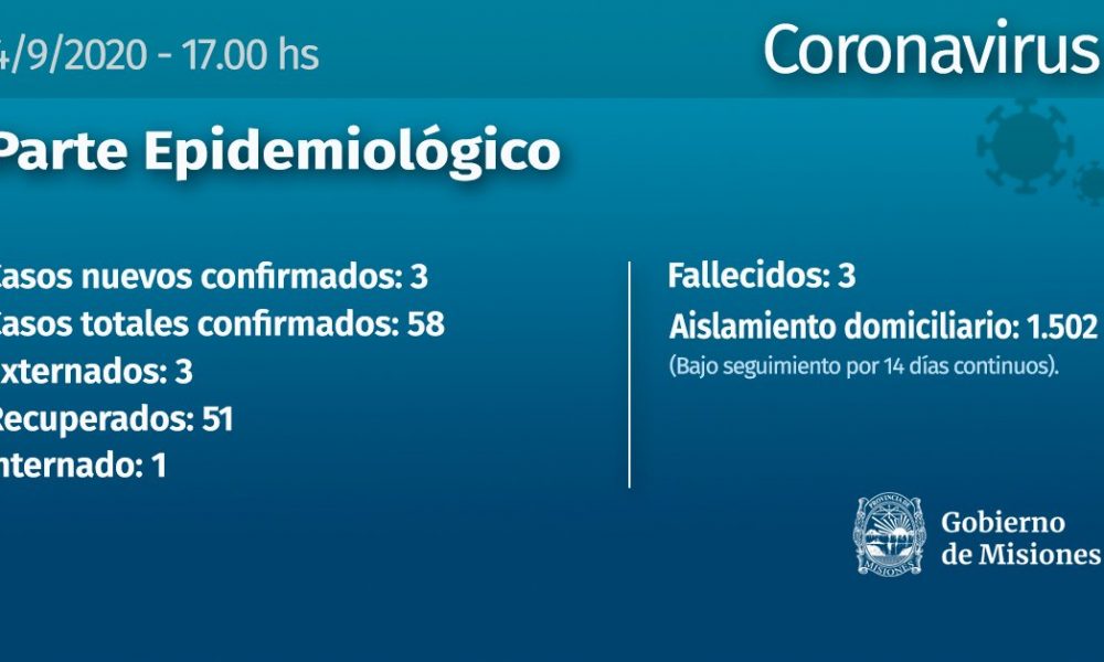 Tres nuevos infectados con Covid-19 en Misiones