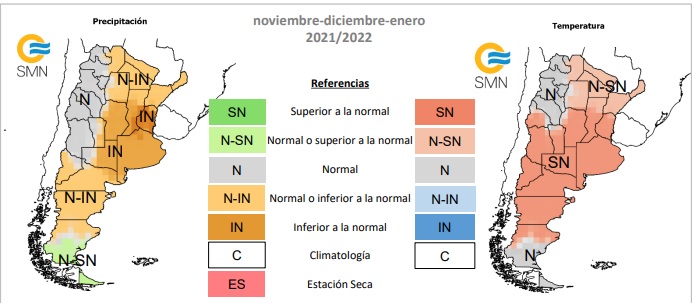 próximos meses