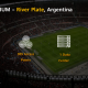 El Club Atlético River Plate renueva la experiencia deportiva en su estadio