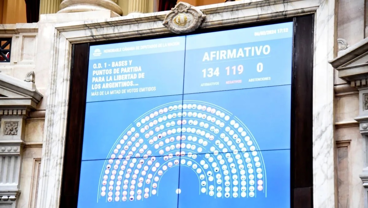 diputados