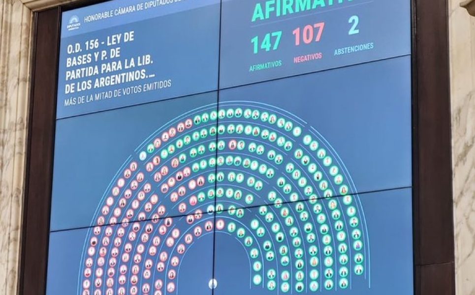 Diputados