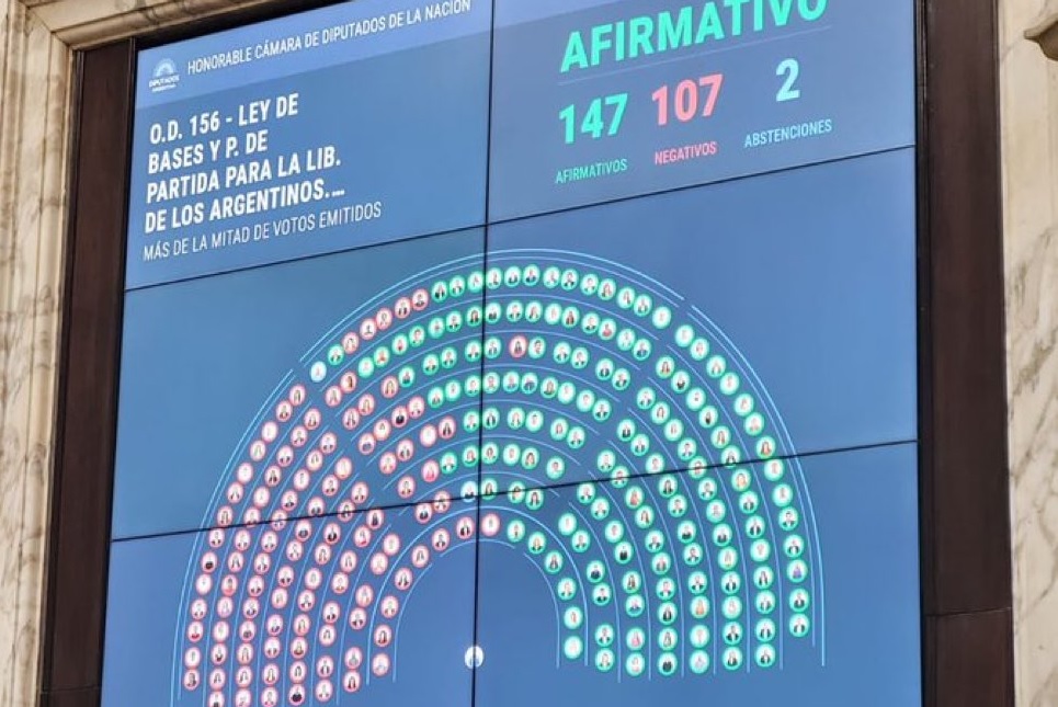 Diputados