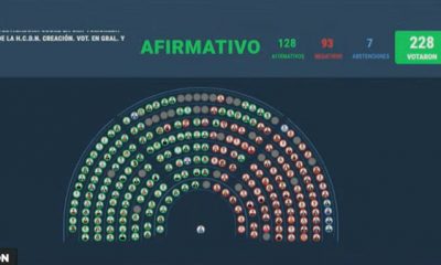 Diputados