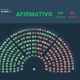 Diputados