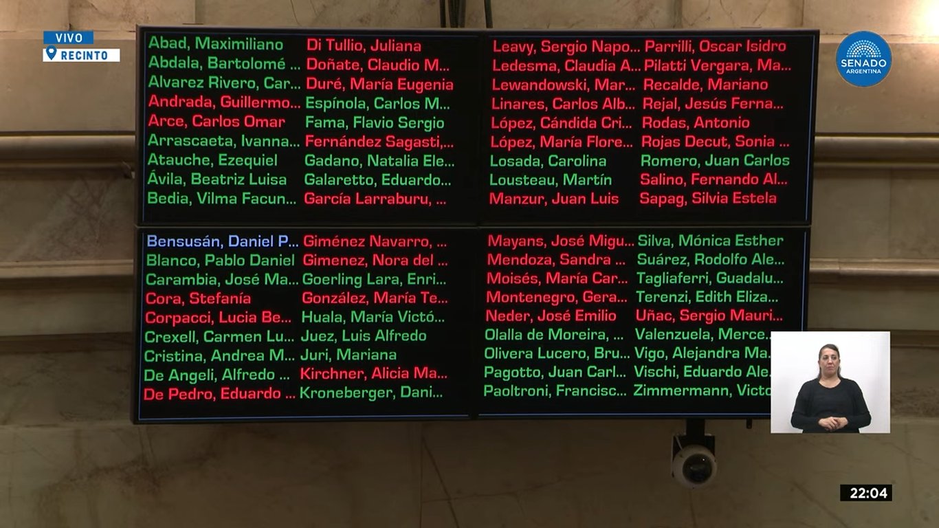 Senado rechazó Ficha Limpia con los votos de Arce y Rojas Decut imagen-9
