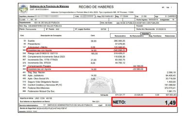 Trabajadores de Salud denuncian descuentos: "Me sacaron $560.678 del sueldo”