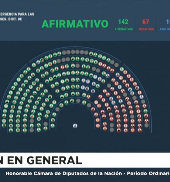 jubilaciones