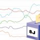 encuestas
