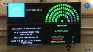 senadores