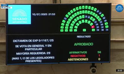 senadores