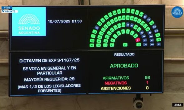 senadores