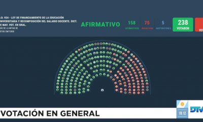 diputados
