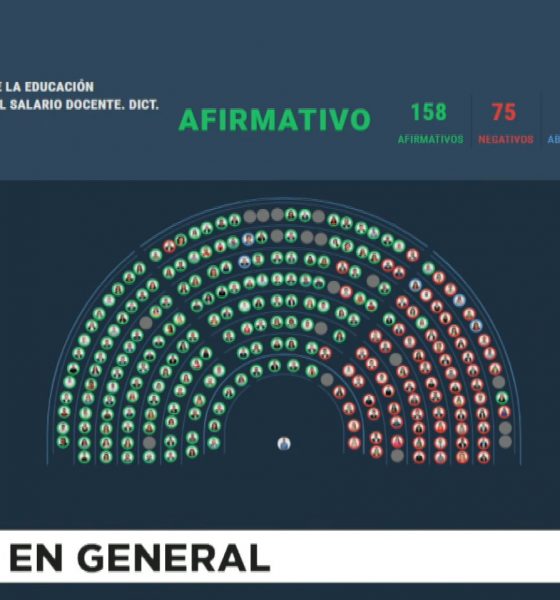 diputados