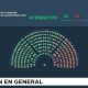 diputados