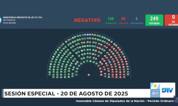 diputados