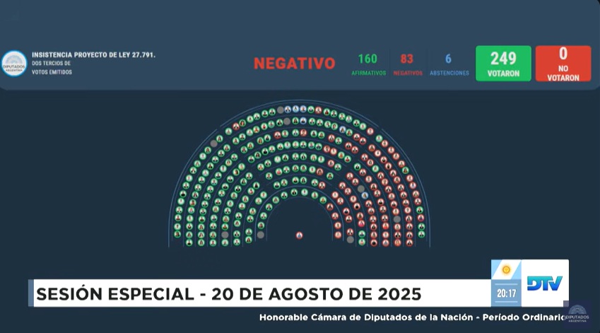 diputados