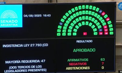 discapacidad