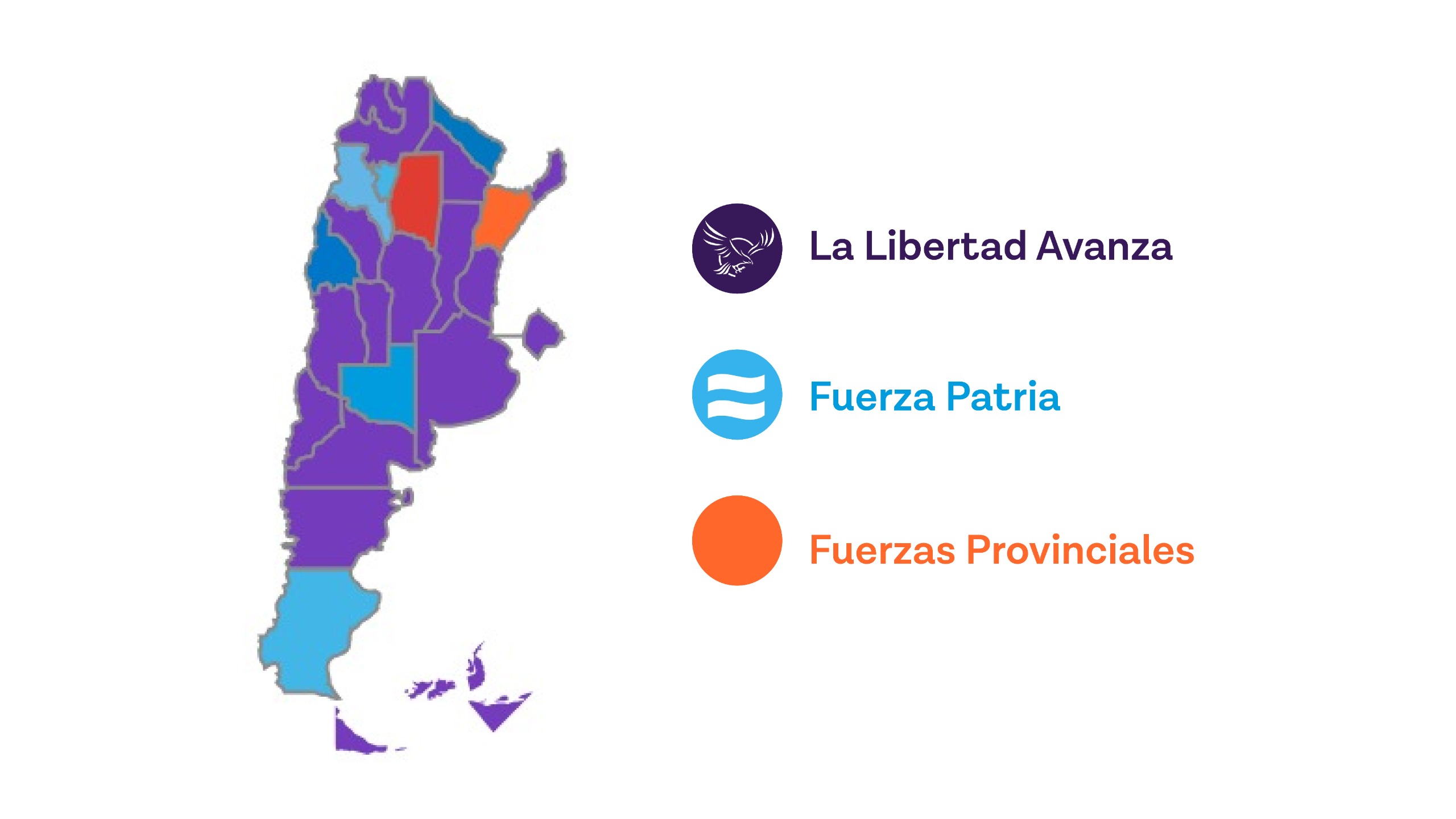 La Libertad Avanza