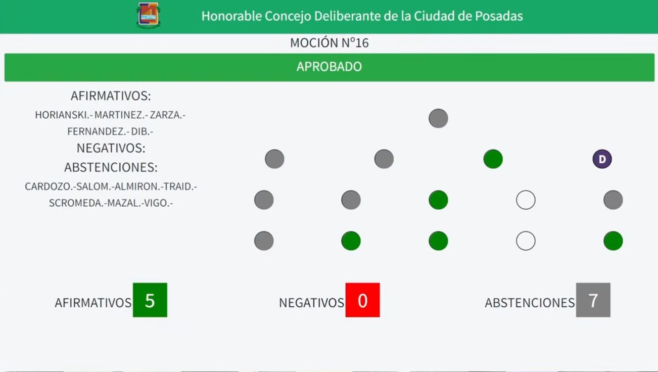 Rechazan proyecto de bloqueadores de aire en cañerías de SAMSA